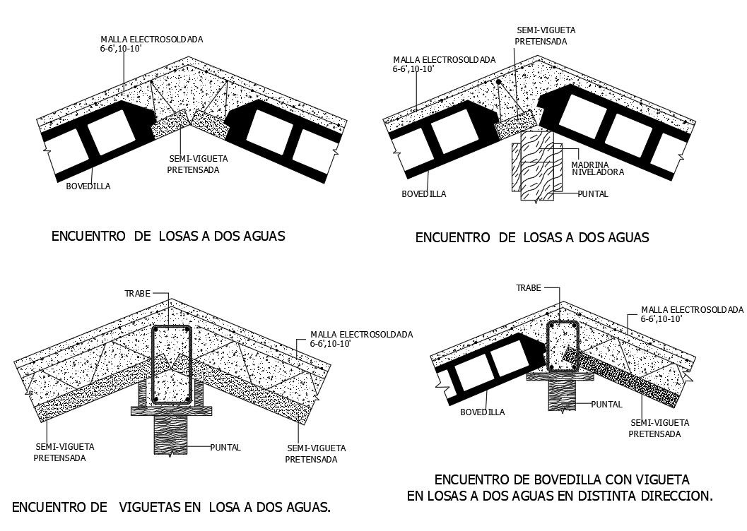 Roof Section CAD Block With Design For DWG File