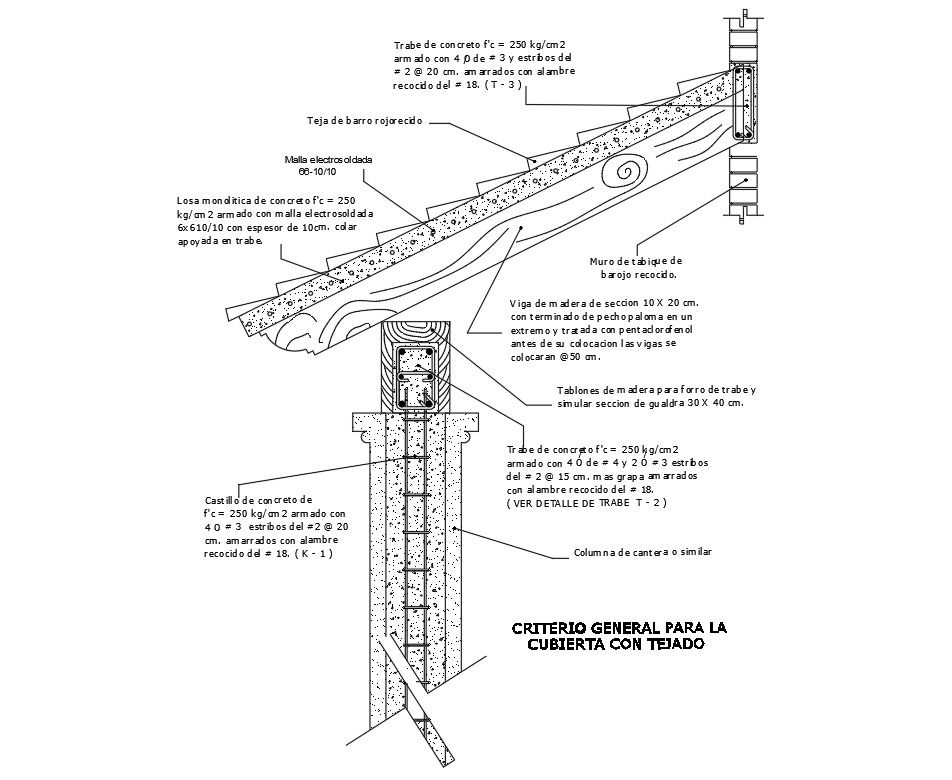 Roof Tiles Design AutoCAD File