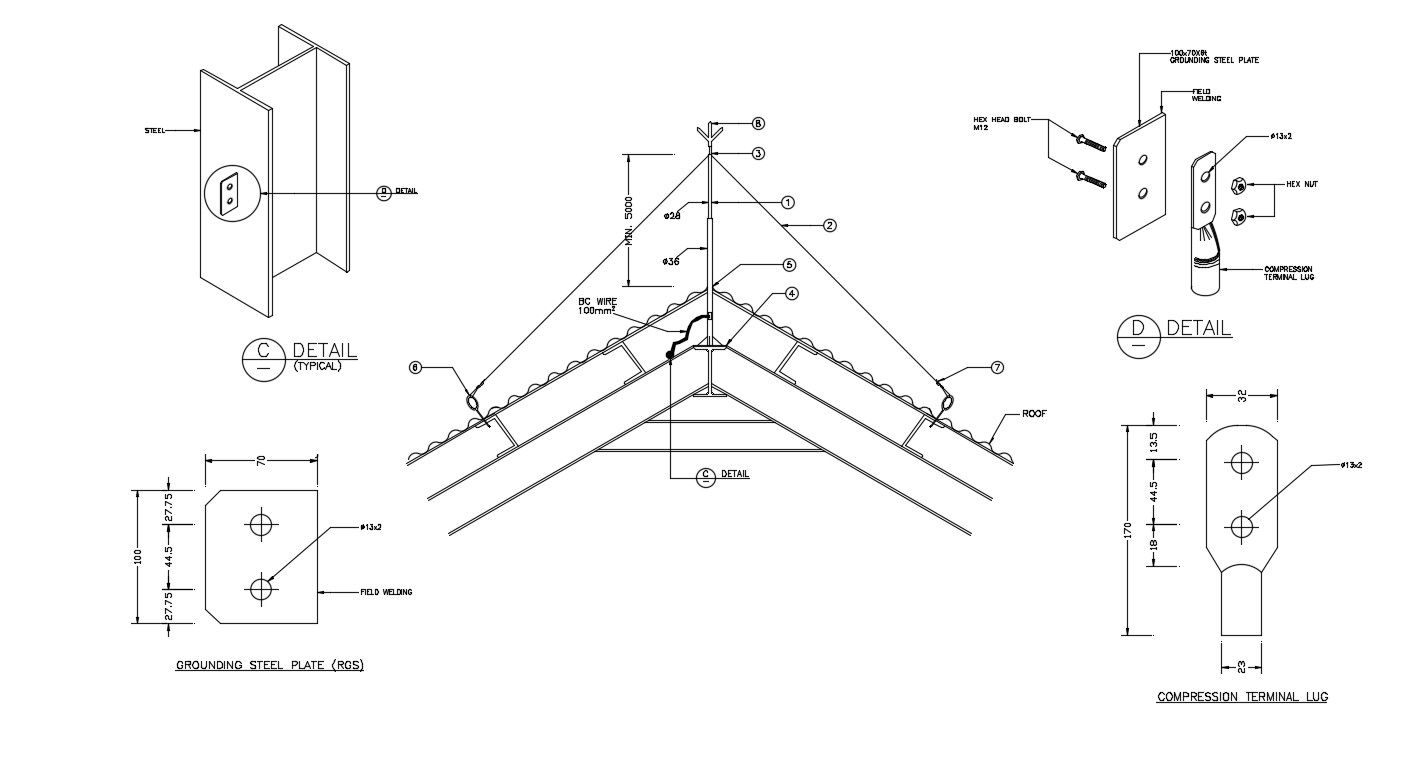Download Free Roof components in AutoCAD file