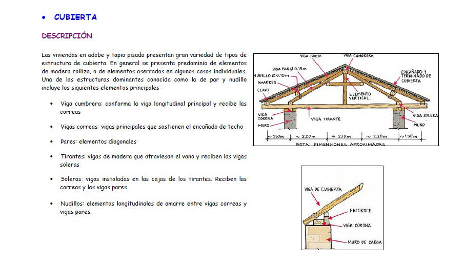 Roof cover constructive structure details of wooden structure dwg file