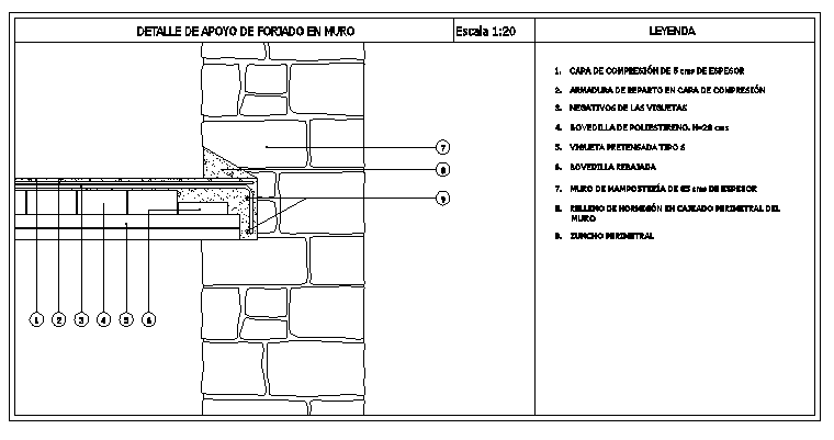 Roof section connection with stone wall