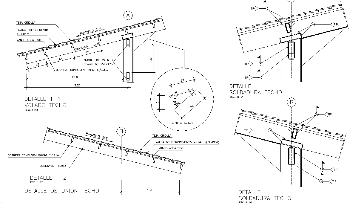 Roof section detail dwg file