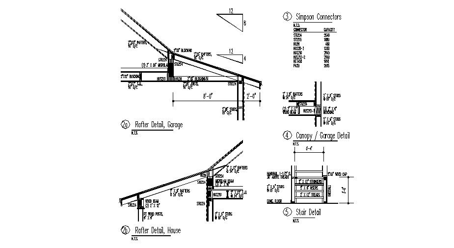 Roof truss section and construction details for garage autocad file