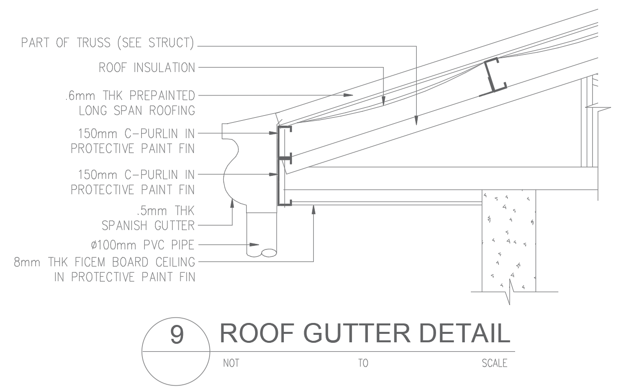 Roof Gutter Specifications Detail Drawing In AutoCAD DWG File