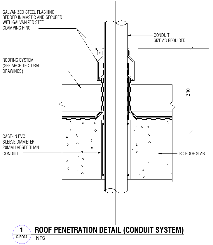 Roof Penetration Plan Detail Drawings AutoCAD DWG File