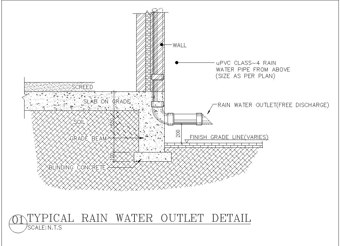 Roof Section CAD Drawing for Rainwater Drainage in AutoCAD DWG File