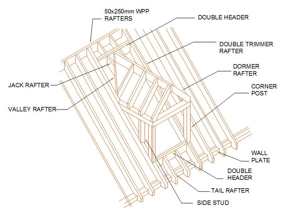 Roof Window Isometric Elevation Drawing DWG File