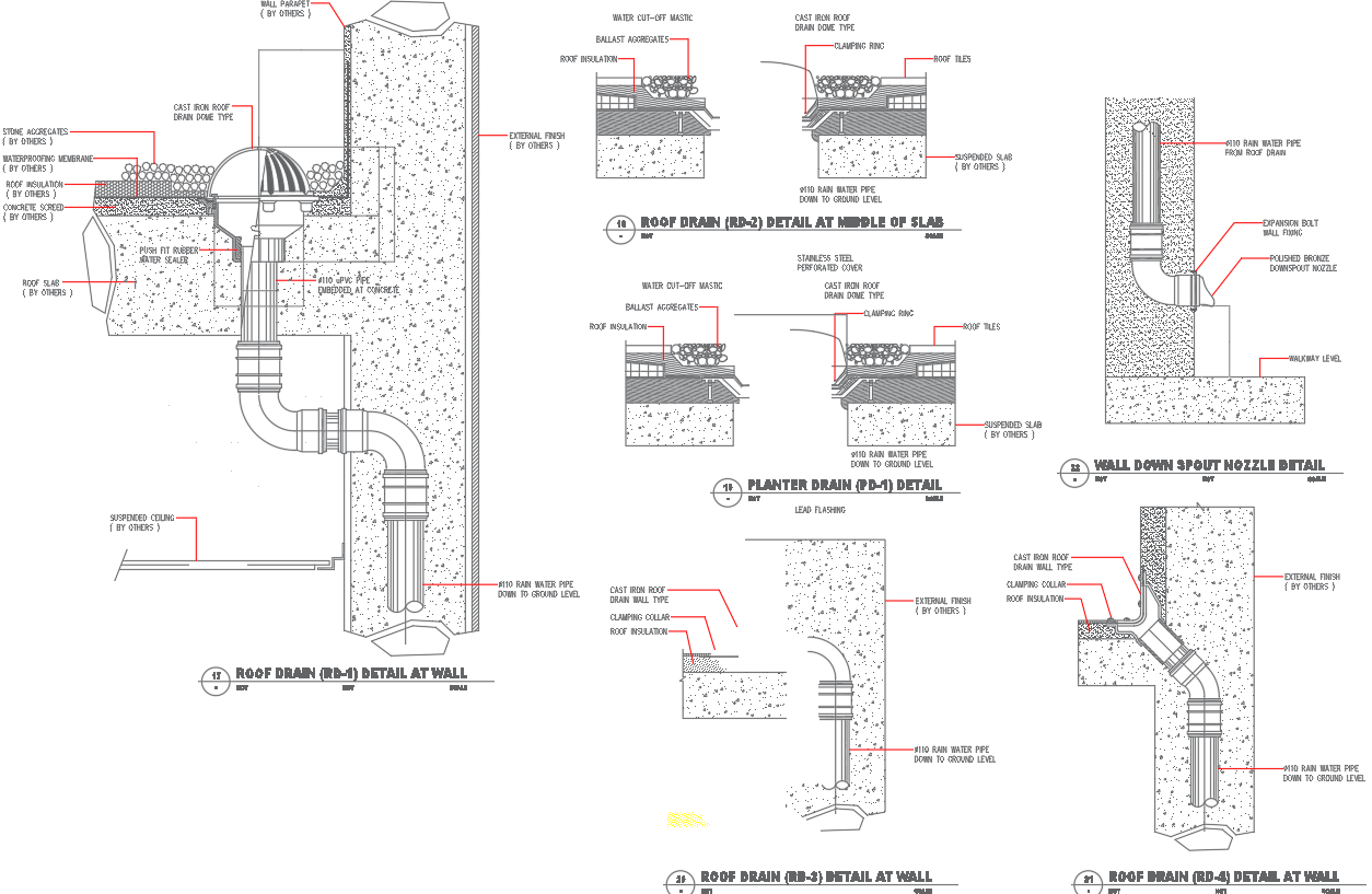 Roof and Wall Drainage Detail Layout in AutoCAD File