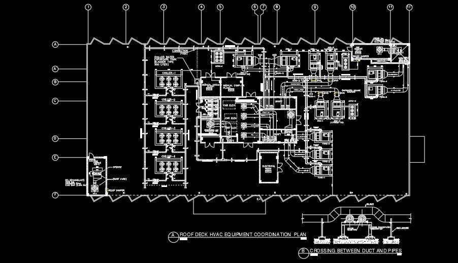 Roof deck HVAC equipment coordination plan AutoCAD drawing