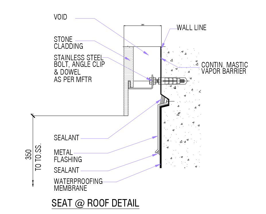 Roof detail in AutoCAD 2D drawing, dwg file, CAD file