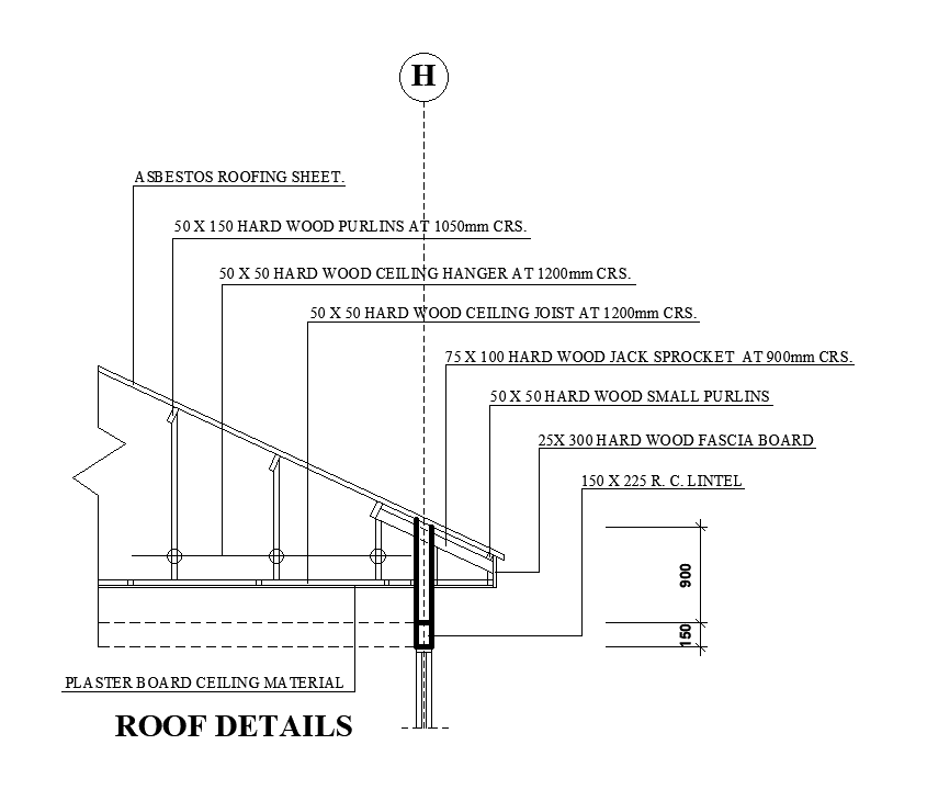 Roof detail of 10x15m house plan is given in this Autocad drawing model.Download now.