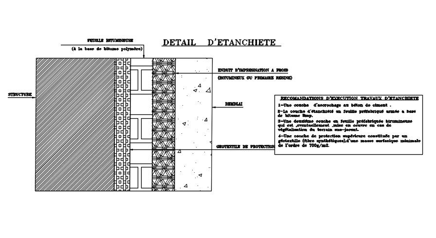 SEALING DETAIL of the structure in AutoCAD 2D drawing, CAD file, dwg file