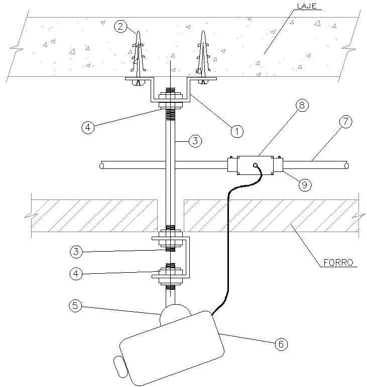 STANDARD DETAIL - SAFETY DEVICES ASSEMBLY Details in AutoCAD, dwg file.