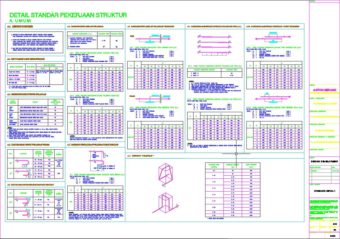 STANDARD DETAILS OF STRUCTURE WORK in AutoCAD 2D drawing, CAD file, dwg file