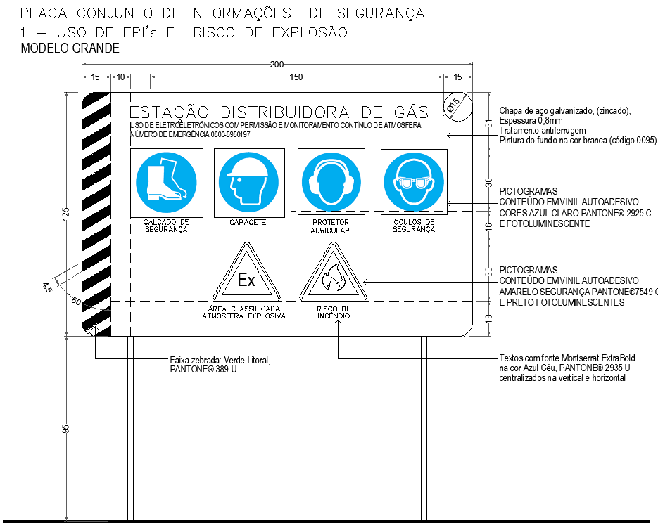 Safety Information Plate with Footwear, Helmet, Hearing Protector And Glasses Details AutoCAD DWG