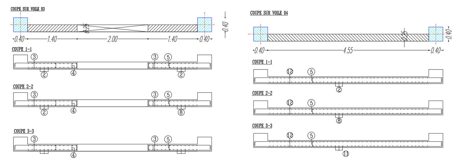 Sail cut details in AutoCAD 2D drawing, dwg file, CAD file