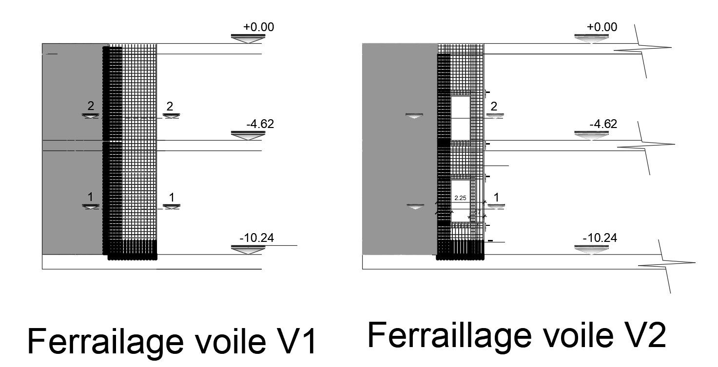 Sail reinforcement details in AutoCAD 2D drawing, CAD file, dwg file