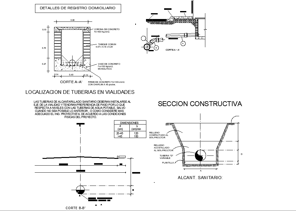 Sanitary and home registration layout file