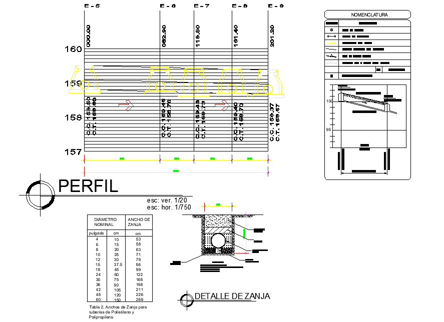 Sanitary drainage plan layout file