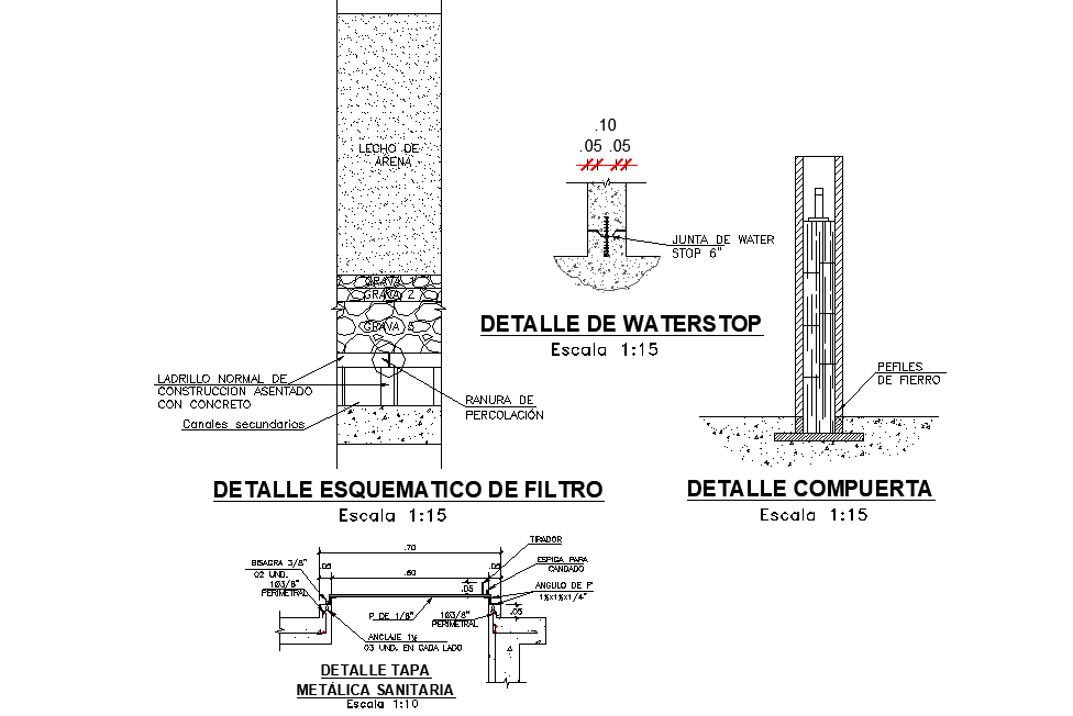 Sanitary metal top detail autocad file