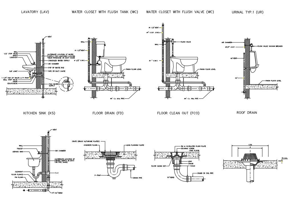 Sanitary And Plumbing Installation Section Drawing DWG File