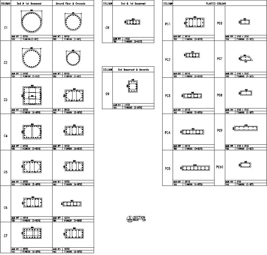 Column Schedule Detailing in AutoCAD Drawing for Structural Planning