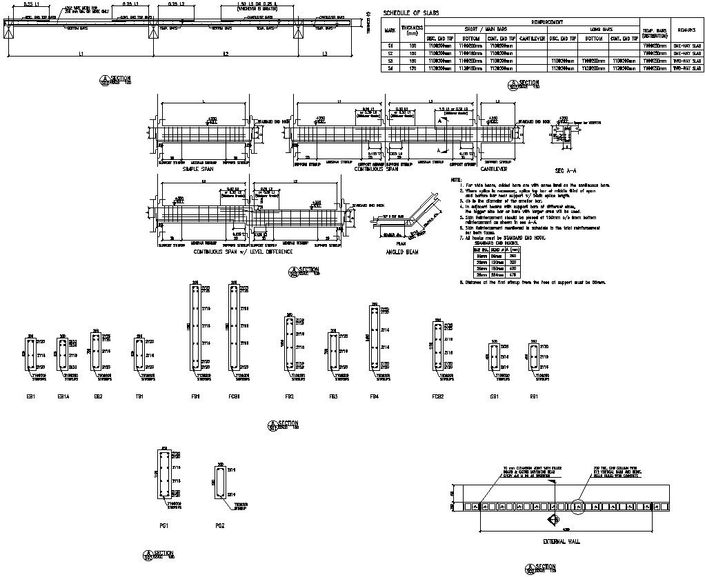 Schedule of slab and beams, boundary wall details in AutoCAD, dwg files.
