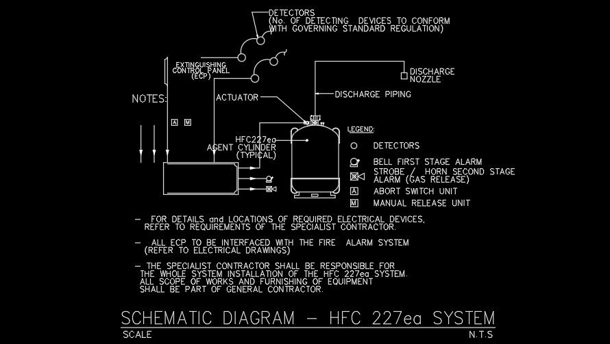 Schematic diagram HFC system 2D AutoCAD drawing