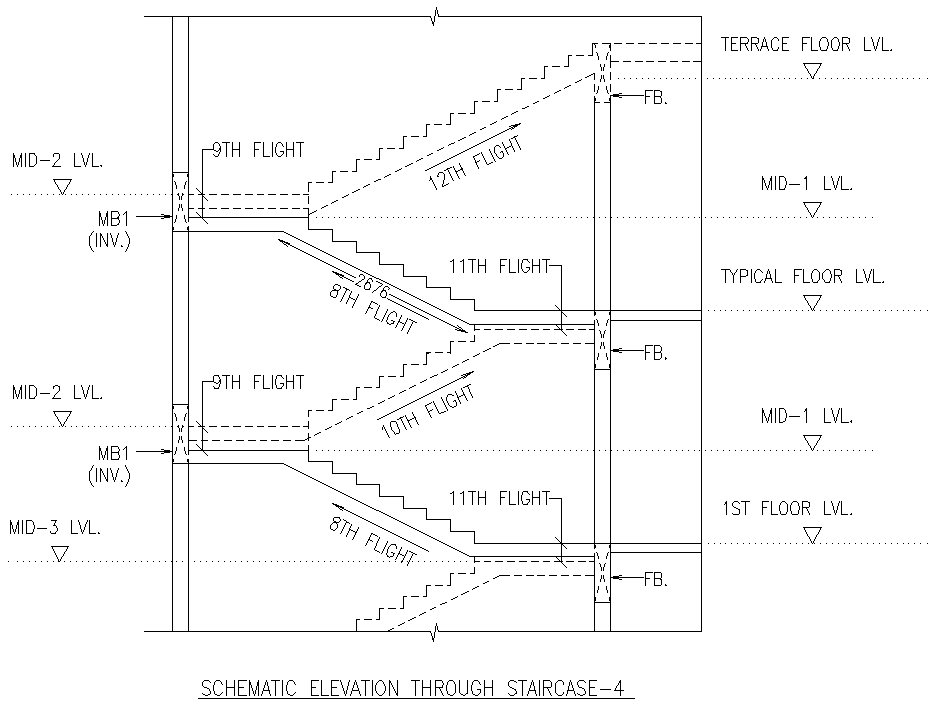 Schematic elevation through staircase details dwg autocad drawing .