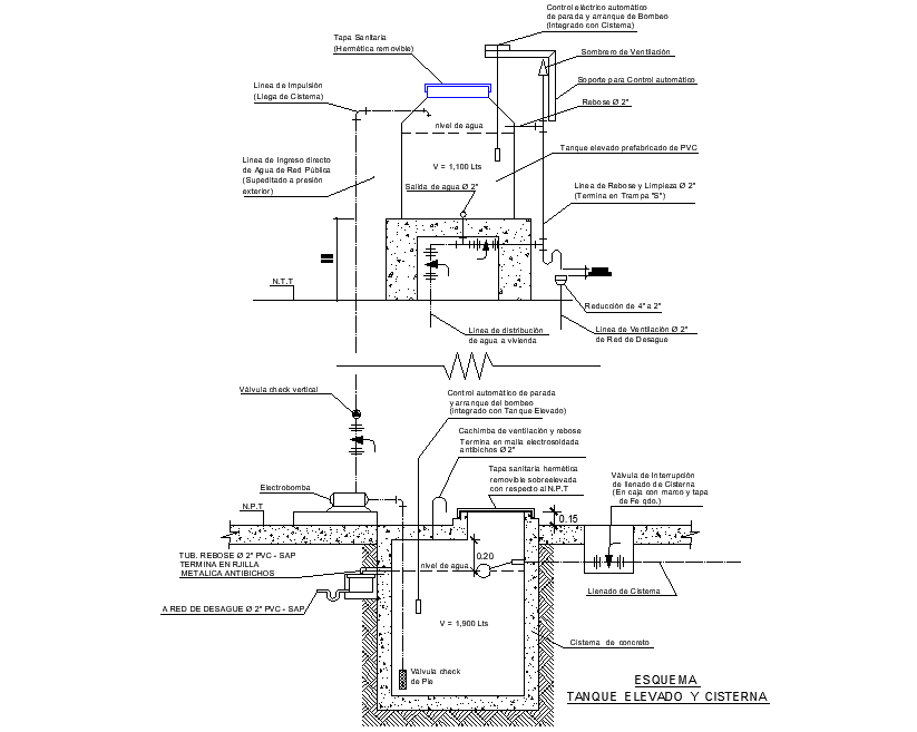 Scheme tank elevated and cistern detail