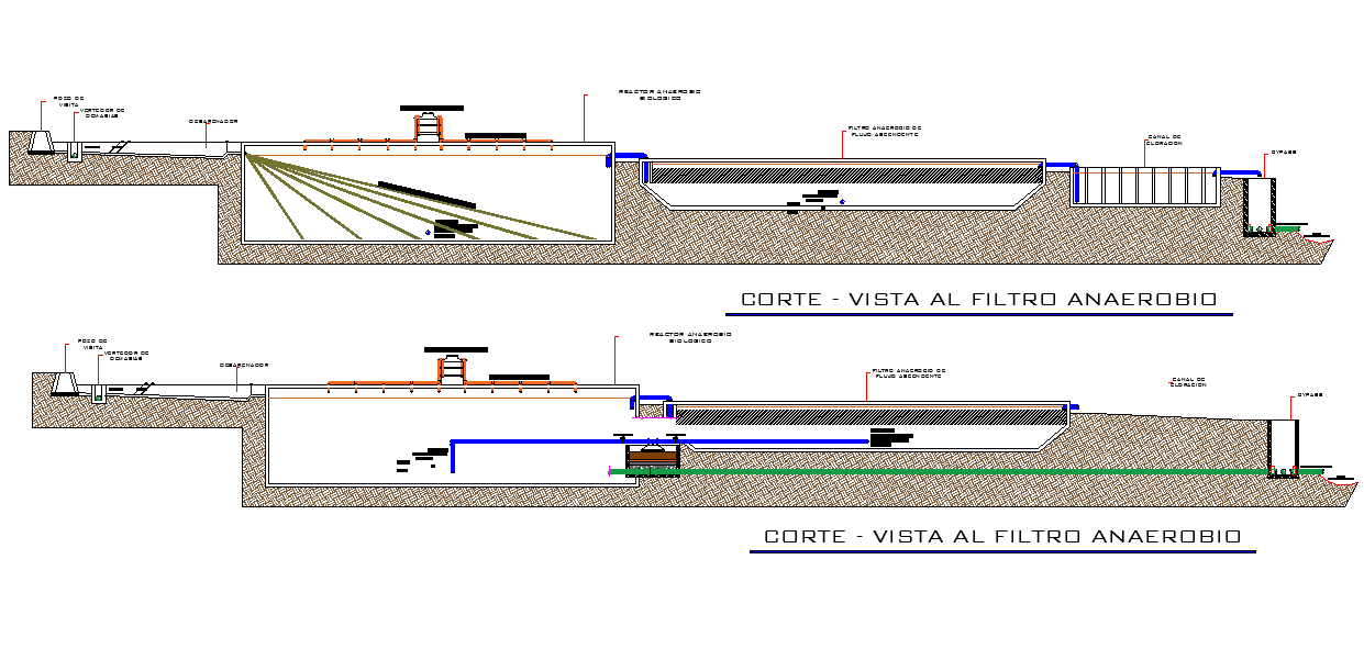 Section Black water treatment plant autocad file