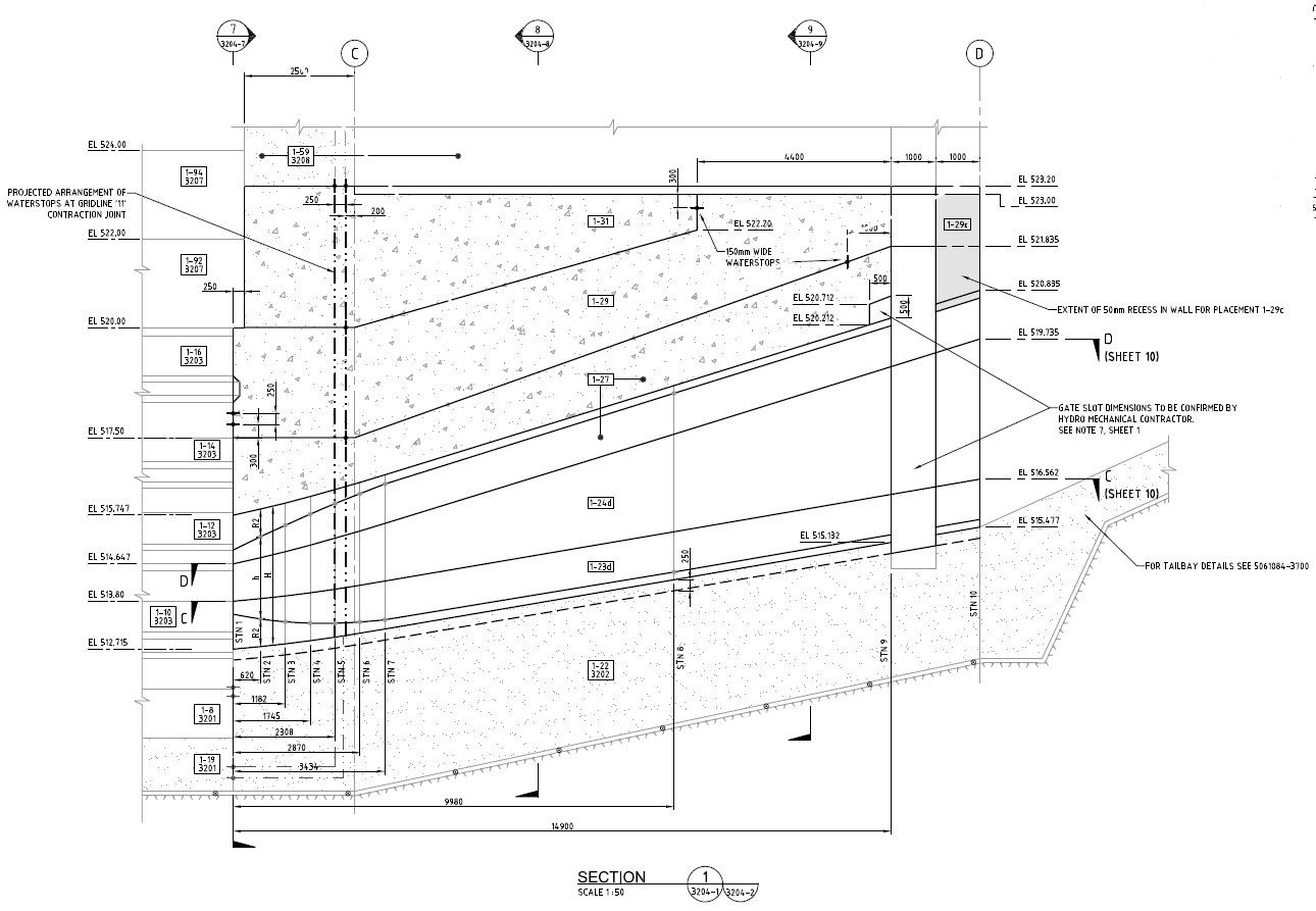 Section Design of Hydro Electric Project Unit PDF file