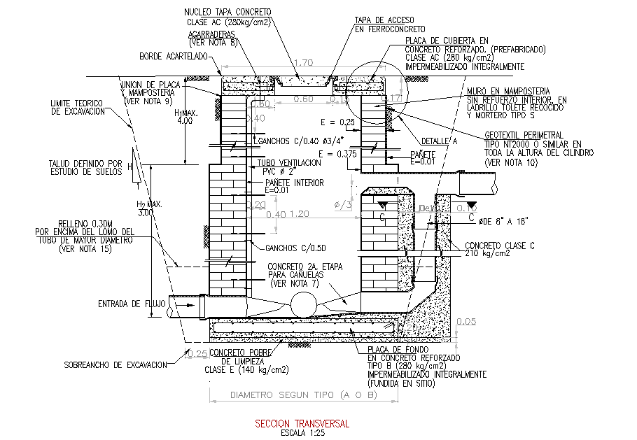 Section main hole detail dwg file
