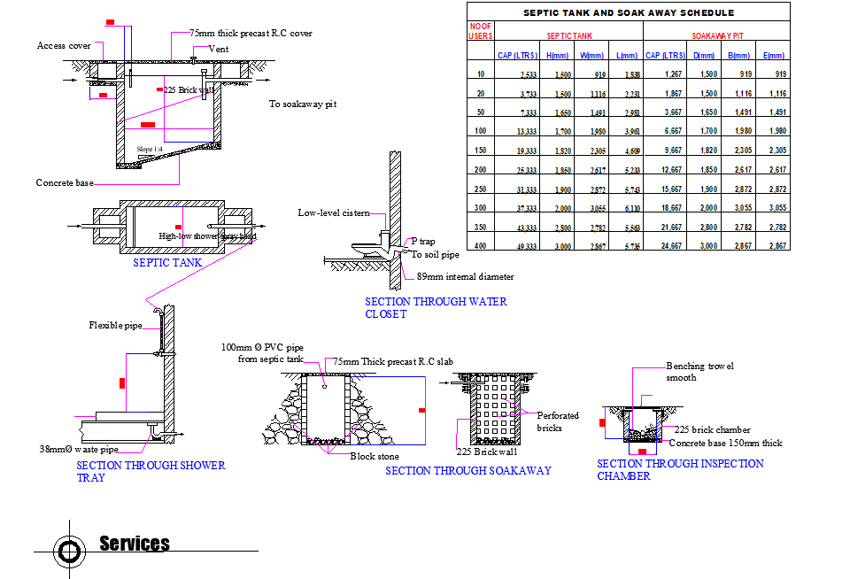 Section through inspection chamber plan detail autocad file