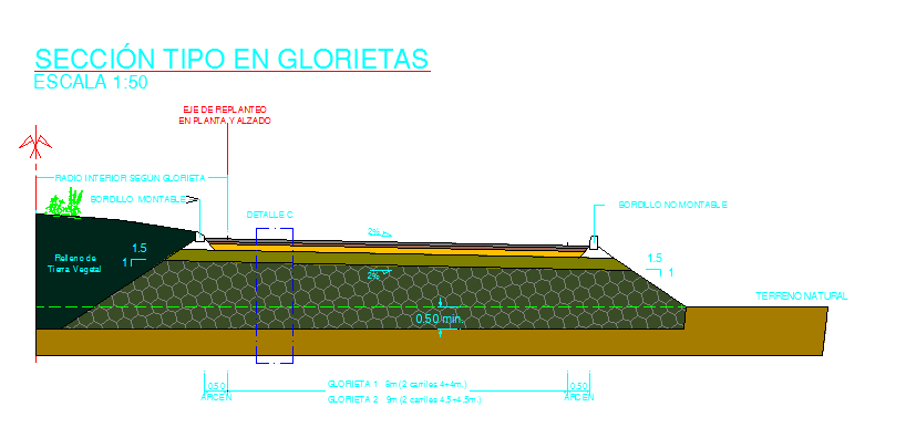 Section type in glorietes DWG file