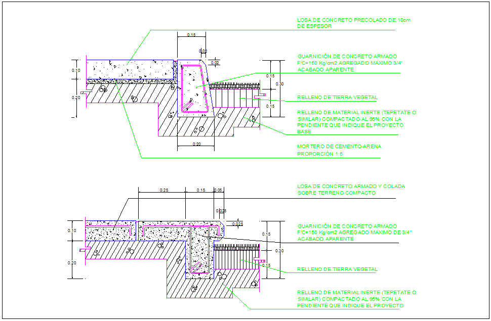 Section view of beam in detail of reinforcement and jacketing for strengthening of beam technique detail dwg file,