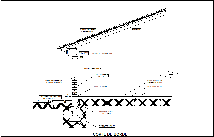 Section view of beam view dwg file