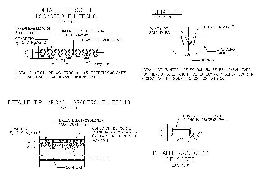 Sectional detailing file