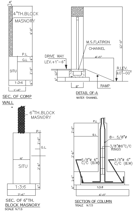 Section detail of block masonry column and water chanel DWG autoCAD drawing