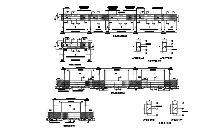 Section of Multiple span and single span.