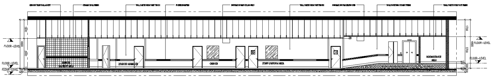 Section of Wall finishes detail DWG AutoCAD file