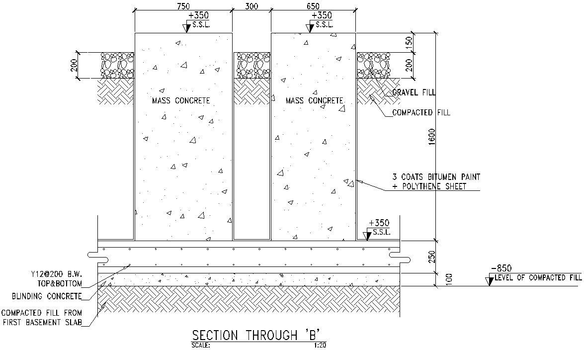 Section of mass Concrete in AutoCAD , Dwg files.