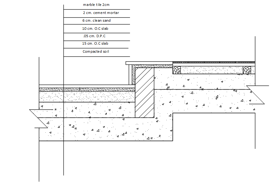 Section of slab with detail AutoCAD drawing, dwg file, CAD file