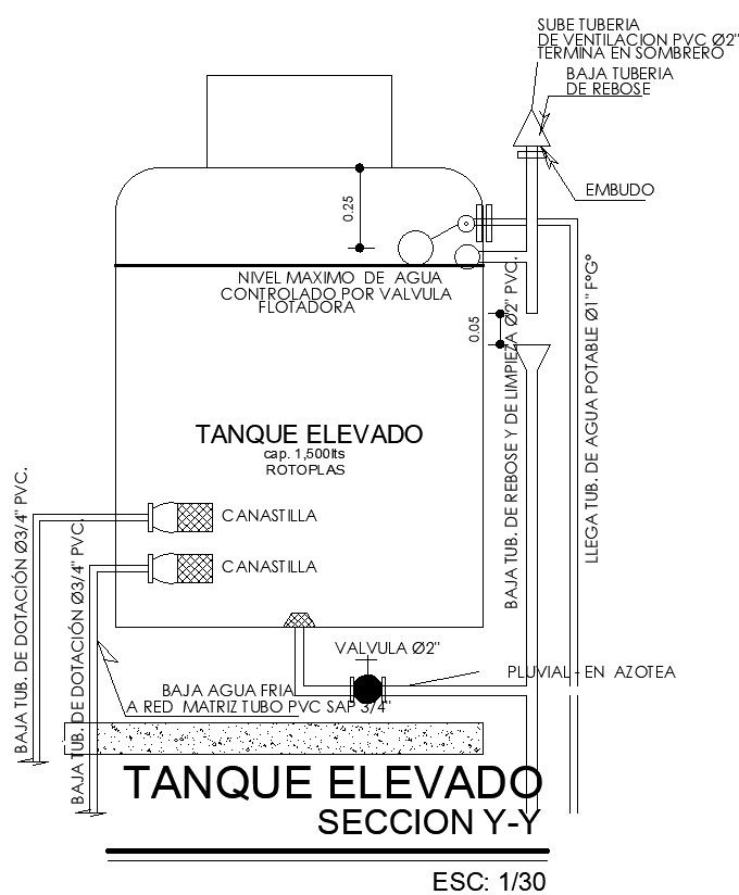 Section plan of Elevated tank design in detail AutoCAD 2D drawing, CAD file, dwg file