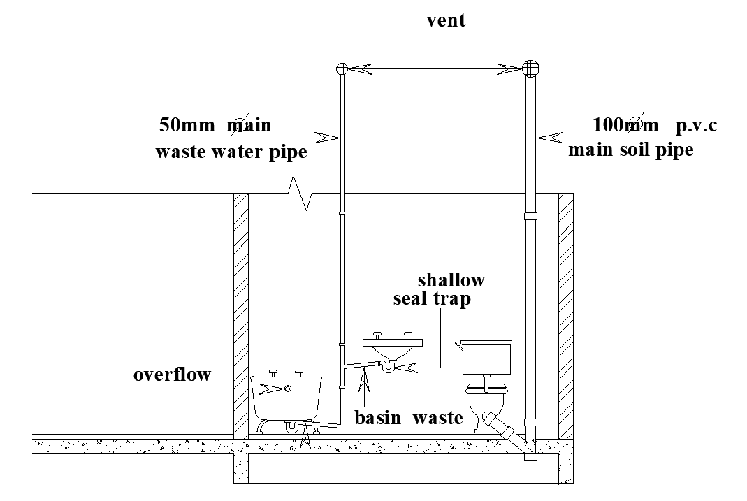 Section view of 22x20m house plan of toilet plan is given in this Autocad drawing file. Download now.