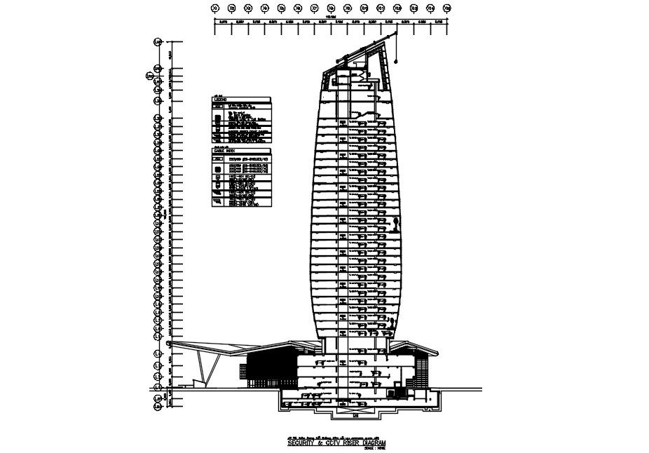 Security and CCTV riser diagram in detail AutoCAD drawing, dwg file, CAD file