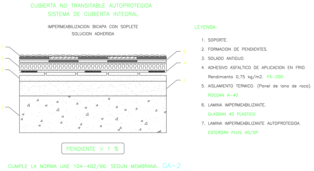 Self-Protected Non-Transitable Cover AutoCAD DWG File