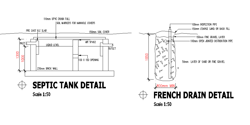 Septic Tank Structure Detail