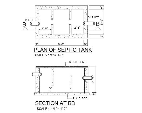 Septic Tank Plan And Section Drawing AutoCAD File