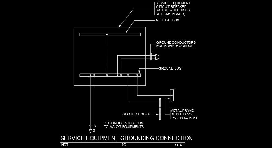 Service equipment grounding connection AutoCAD drawing